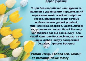 Вітання з Великоднем